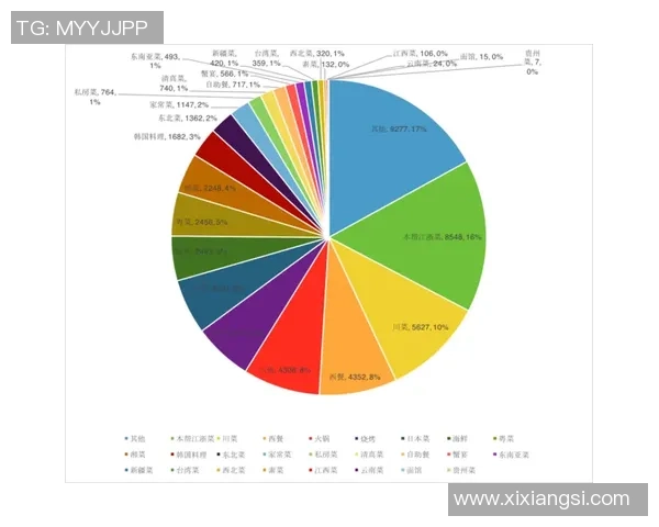 成都篮球队在钻石联赛中的比赛经验与表现分析与点评
