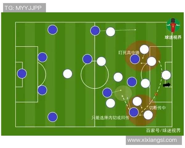 重庆篮球队包夹战术的优势与劣势分析及其对比赛结果的影响 重庆篮球队包夹战术的优势与劣势分析及其对比赛结果的影响