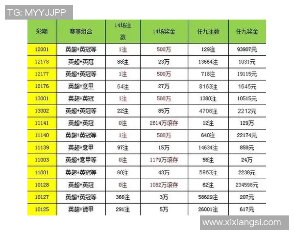 南锡与贝兹尔比赛分析及胜负推荐，助你精准把握投注机会